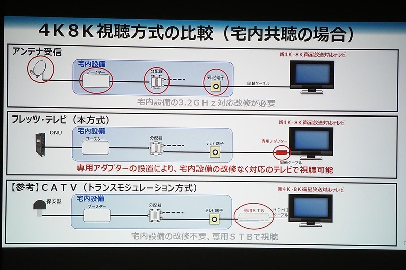 ぱくぱくブログ 検索結果 スカパー