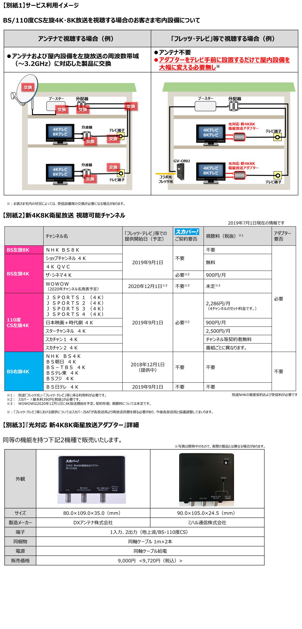 フレッツ ntt 光 東日本